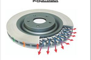 DBA Rotor Heat Dissipation