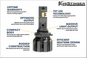 2018-2021 Kia Stinger - GTR Ultra 3.0 LED Plug & Play Conversion Kit