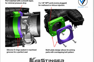Stinger Multi Plate Velossa Tech