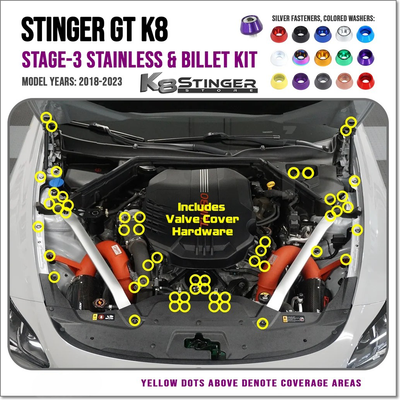 Kia Stinger - Stage 3 