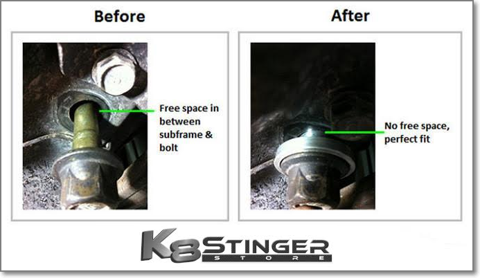 Kia Stinger subframe collars